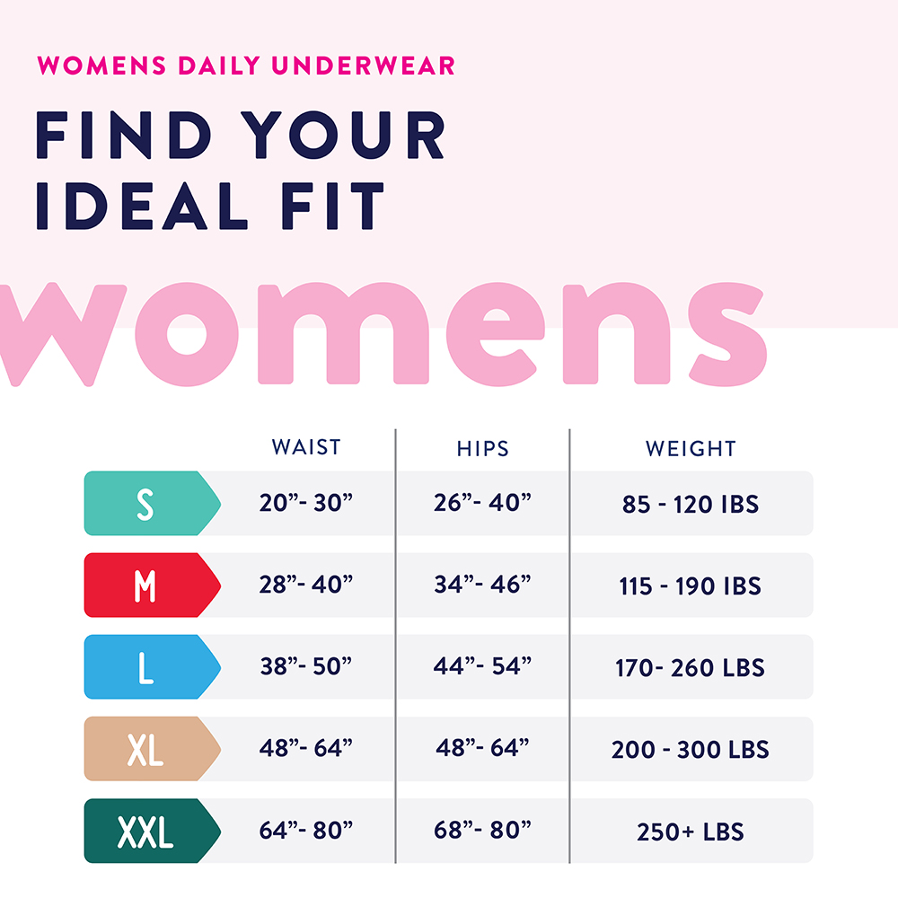 Prevail Max Women Underwear Sizing Tile_PWC