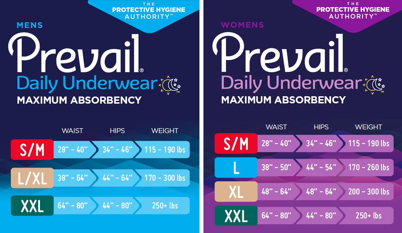 Prevail Diapers Size Chart